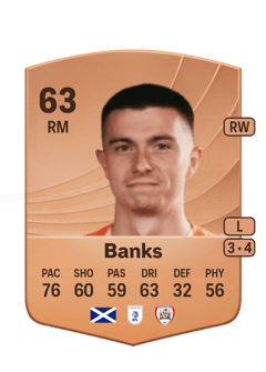 Scott Banks 63 EA FC