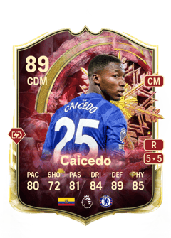 Moisés Caicedo 89 EA FC