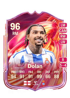 Tyrhys Dolan 96 EA FC