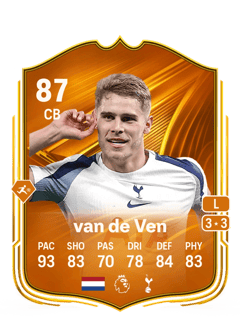 Micky van de Ven 87 EA FC