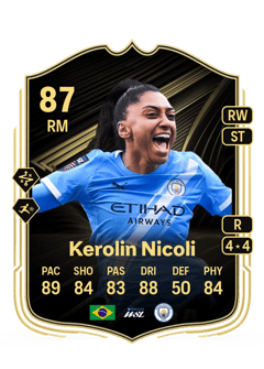 Kerolin Nicoli 87 EA FC