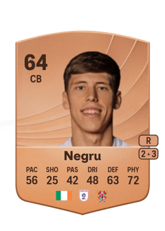 Stephan Negru 64 EA FC