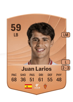 Juan Larios 59 EA FC