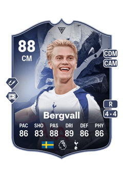 Lucas Bergvall 89 EA FC