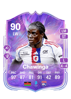 Tabitha Chawinga 91 EA FC
