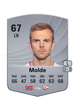 Stian Molde 67 EA FC