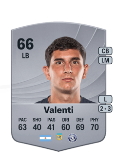 Matías Valenti 66 EA FC