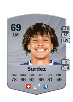 Franck Surdez 69 EA FC