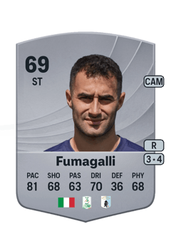 Tommaso Fumagalli 69 EA FC