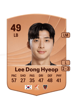 Lee Dong Hyeop 49 EA FC