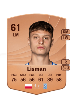 Kornel Lisman 61 EA FC