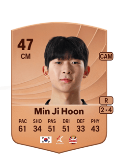 Min Ji Hoon 47 EA FC