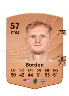 Vincent Borden 57 EA FC