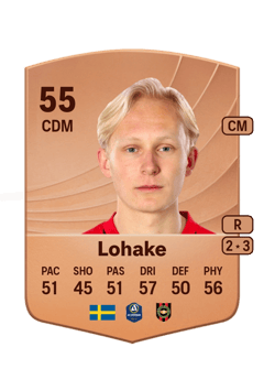 Alfons Lohake 55 EA FC