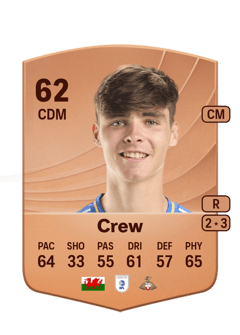 Charlie Crew 62 EA FC