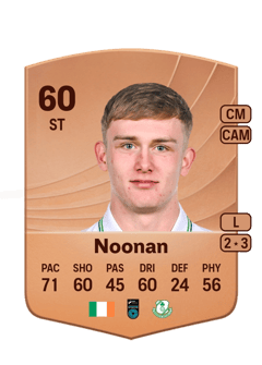 Michael Noonan 60 EA FC
