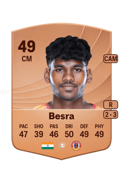 Shyamal Besra 49 EA FC