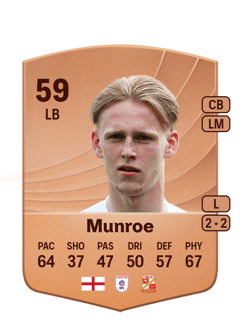 Finley Munroe 59 EA FC