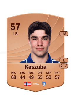 Adam Kaszuba 57 EA FC