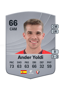 Ander Yoldi 66 EA FC