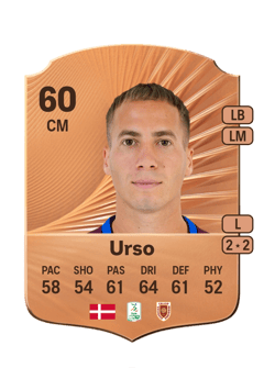 Oliver Urso 60 EA FC