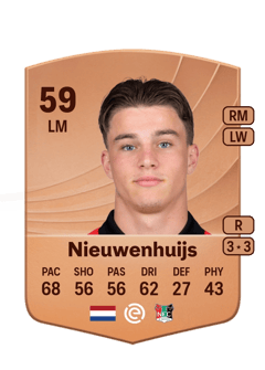 Luc Nieuwenhuijs 59 EA FC