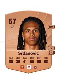 Loun Srdanović 57 EA FC
