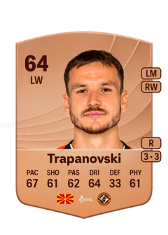 Kristijan Trapanovski 64 EA FC