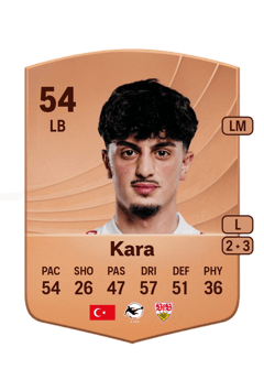 Semih Kara 54 EA FC
