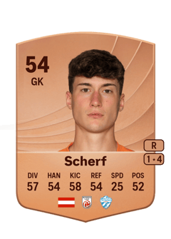 Elias Scherf 54 EA FC
