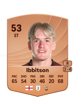 Harry Ibbitson 53 EA FC