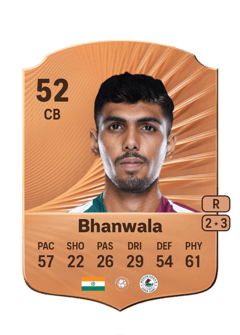 Saurabh Bhanwala 52 EA FC