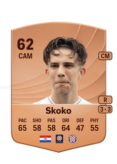 Noa Skoko 62 EA FC