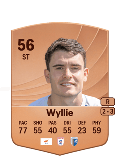 Marcus Wyllie 56 EA FC