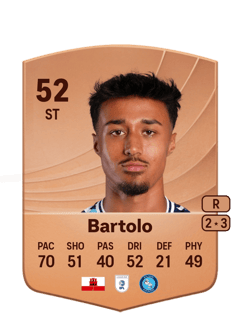 Jaiden Bartolo 52 EA FC