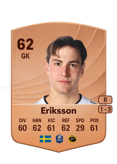 Simon Eriksson 62 EA FC