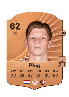 Jan Plug 62 EA FC