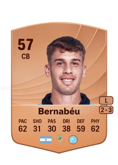Lucas Bernabéu 57 EA FC