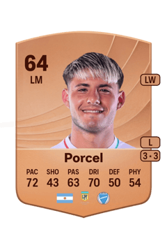 Maximiliano Porcel 64 EA FC