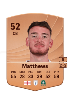 Jack Matthews 52 EA FC