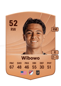 Adrian Wibowo 52 EA FC