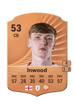 Sam Inwood 53 EA FC