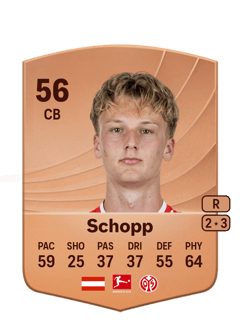 Konstantin Schopp 56 EA FC