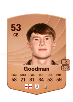 George Goodman 53 EA FC