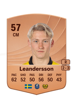 Romeo Leandersson 57 EA FC