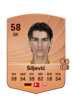 Amil Šiljević 58 EA FC