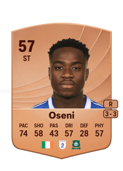 Owen Oseni 57 EA FC