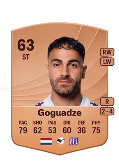 Nikky Goguadze 63 EA FC