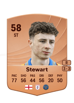 Callum Stewart 58 EA FC