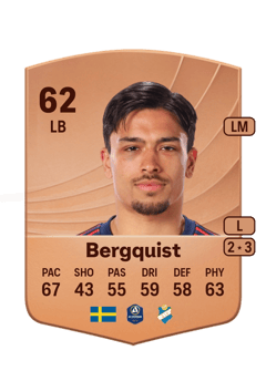Lukas Bergquist 62 EA FC